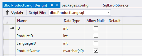 Northwind Product Lang