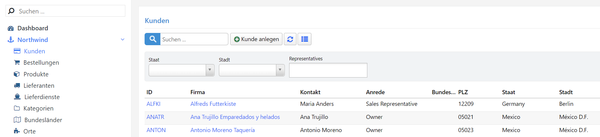 Serene Customers German