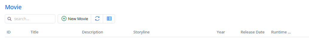 Movies Runtime (Mins) with Dots