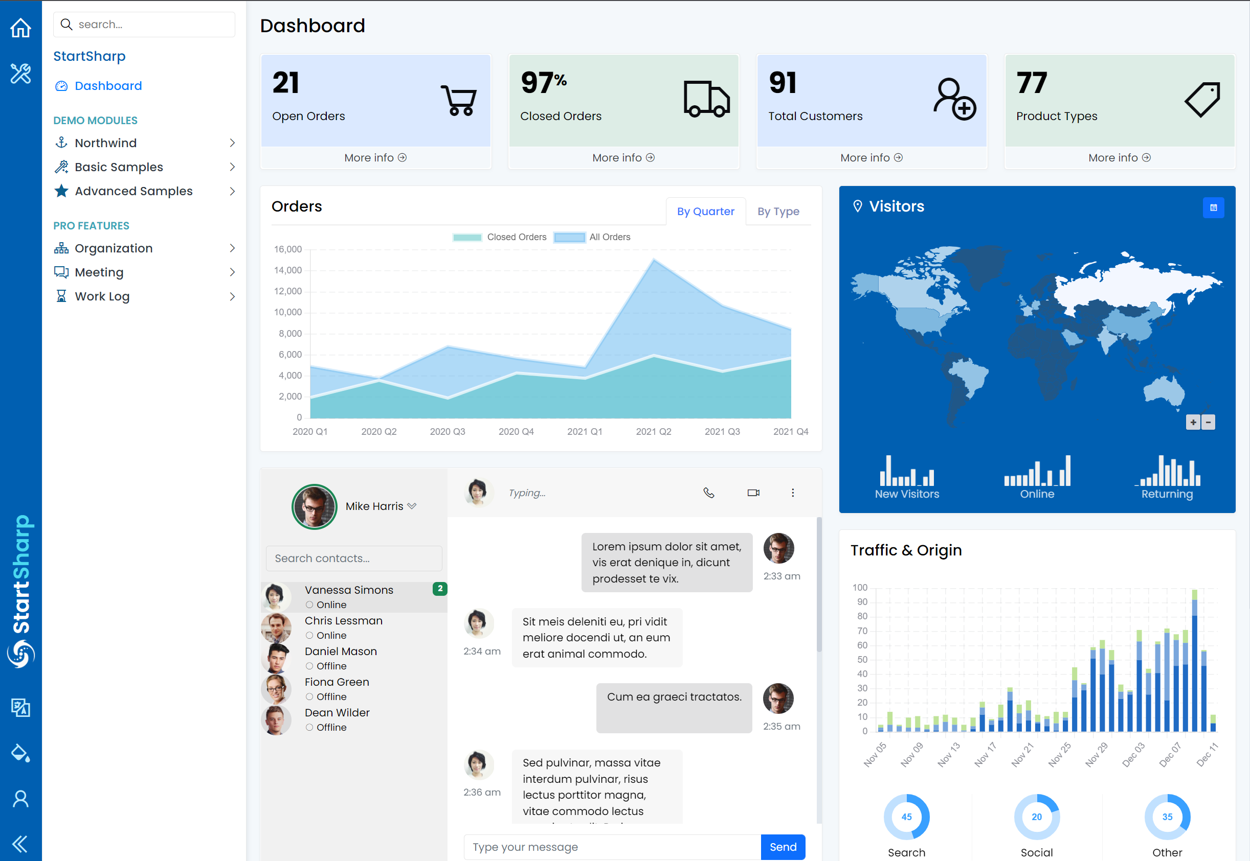Azure Light Dashboard