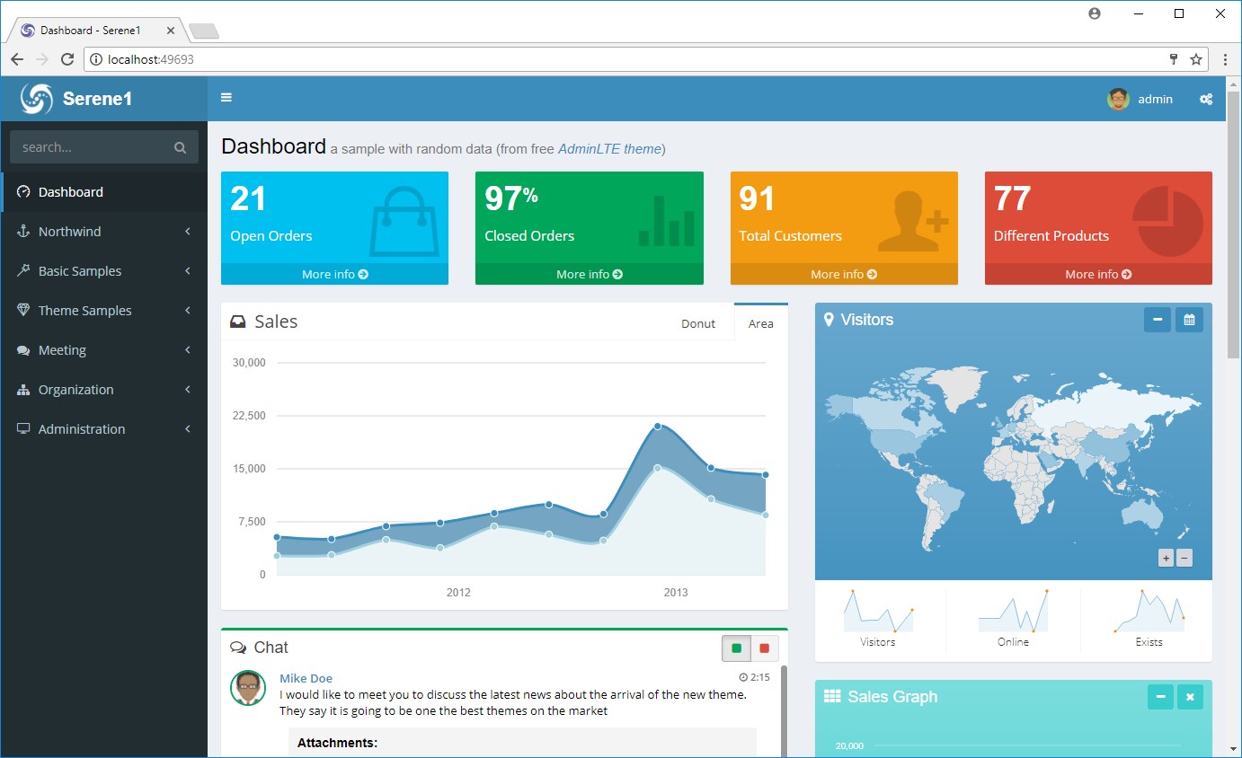 Serene Dashboard
